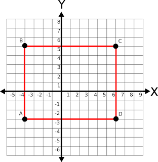 Soal Matematika Kelas 6 SD Bab Sistem Koordinat dan Kunci Jawaban Soal Matematika Kelas 6 SD Bab Sistem Koordinat dan Kunci Jawaban