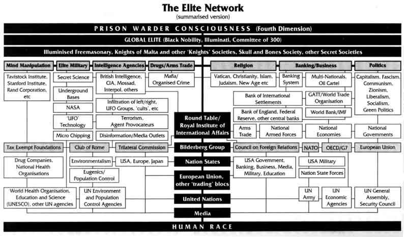 Billede