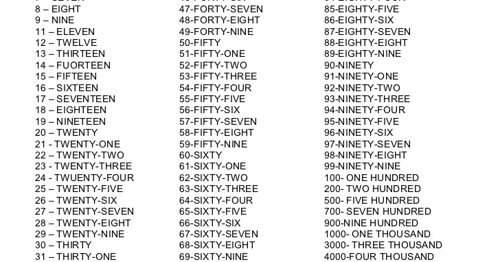 Como Se Dicen Lo Números En Ingles System Computers Mauricio Ardila