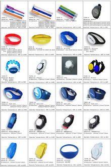 TYPE OF RFID PRODUCT