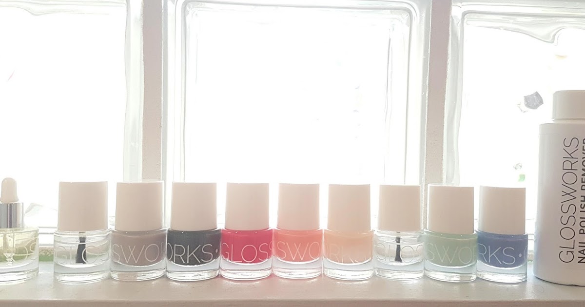Nailed It!: My Glossworks Mani Review - The ecoLogical