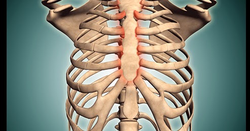Costochondrite:douleur et inflammation