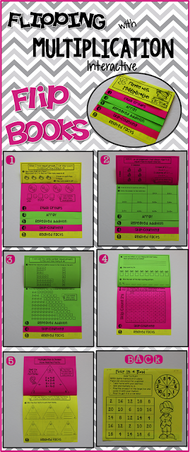 multiplication strategies interactive flip books 2s 10s each flip book includes the 5