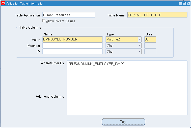 Learning SOA: Dynamically Enable disable parameters in a concurrent program