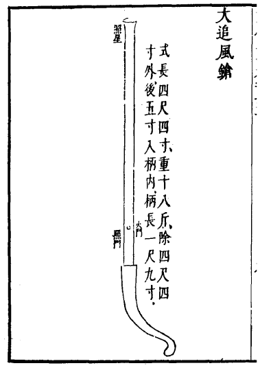 Late Ming Dynasty Gun