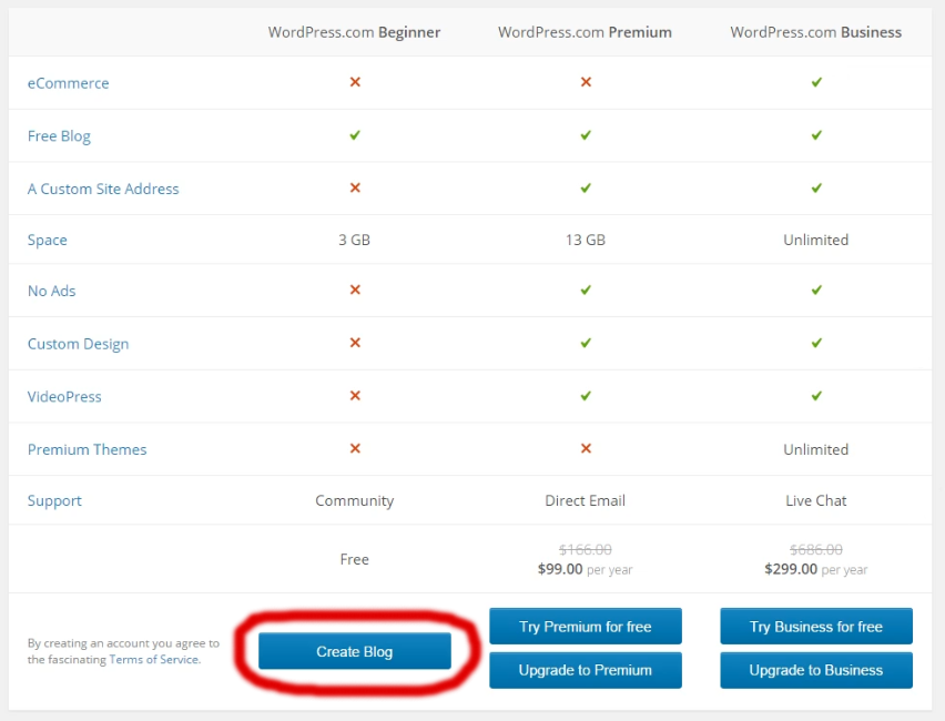 see wordpress.com plans see wordpress.com plans