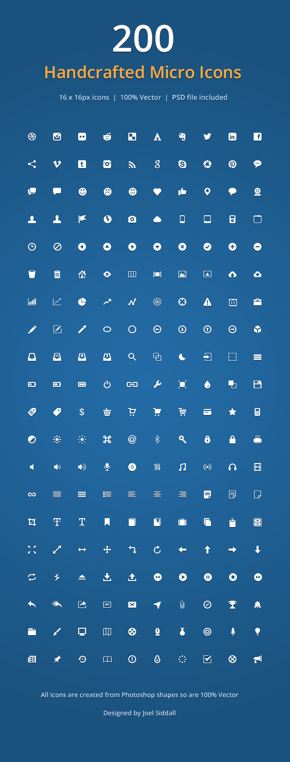 200 Handcrafted Micro Icons (PSD)