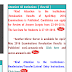 Anna University May/June 2016 Revaluation Results Published