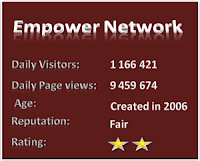 Empower Network Scam Review