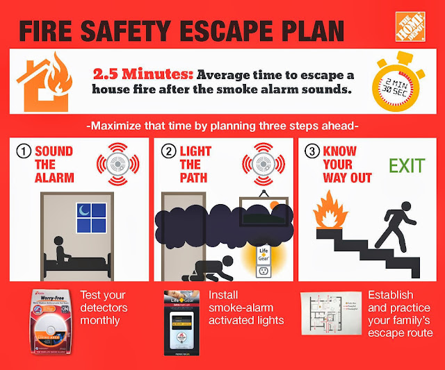 Life With 4 Boys Stay Safe with Fire Safety Tips from The Home Depot