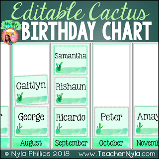 Birthday Chart Editable