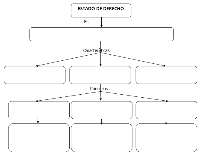 Rafael Ortega Ética Y Valores 1