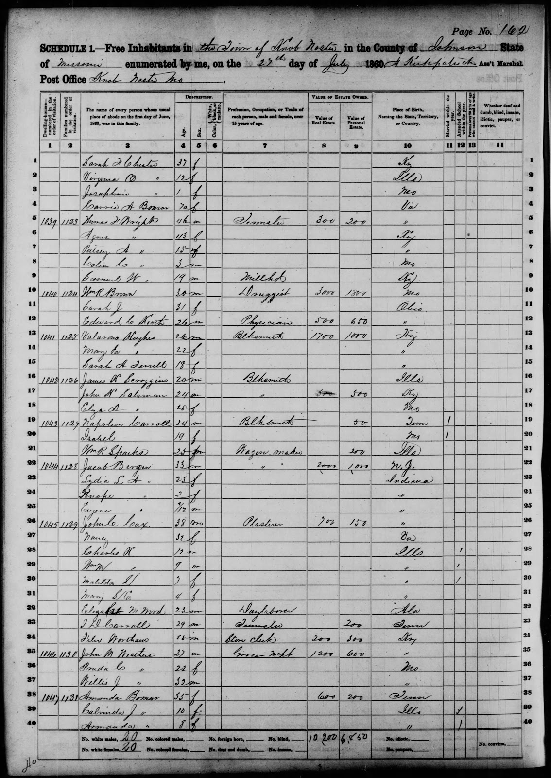 SHOW ME Johnson County West Central Missouri History 1860 Census