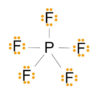 The Science of Studying: Lewis Dot Structure for PF5