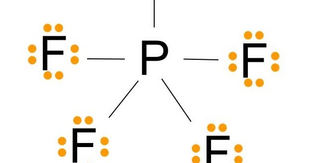 The Science of Studying: Lewis Dot Structure for PF5