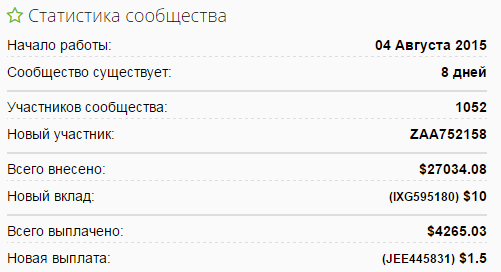 Статистика