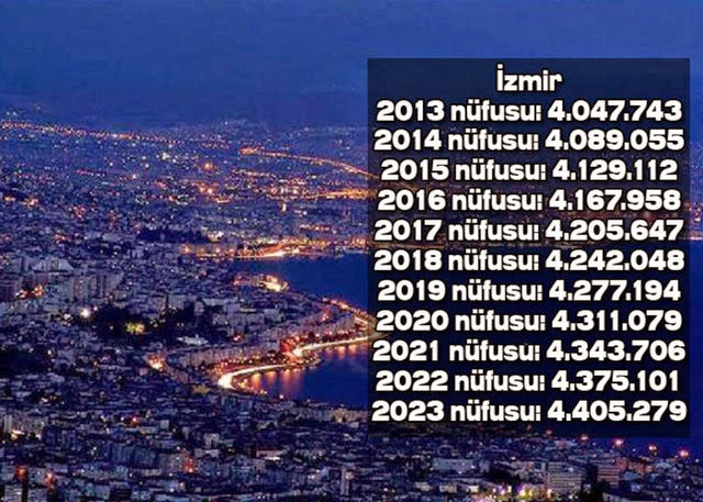 Σχέδιο πληθυσμιακής κατάρρευσης και άλωσης της Ελλάδας