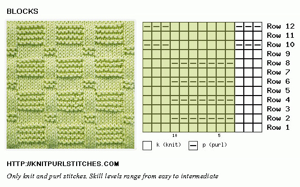 Knit and Purl. Reversible. Block stitch