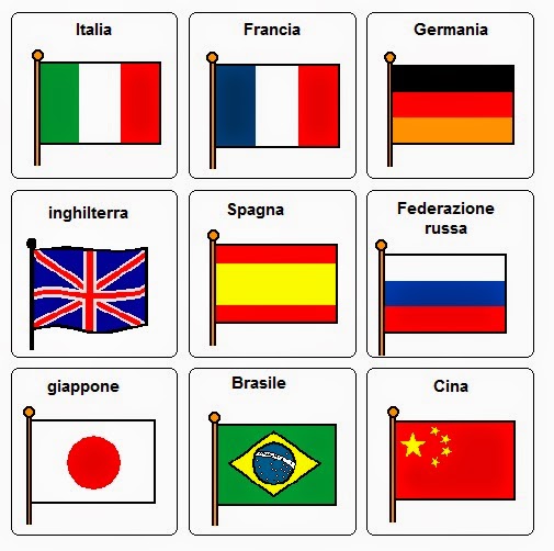 comuniCAAzione Bandiere comuniCAAzione Bandiere