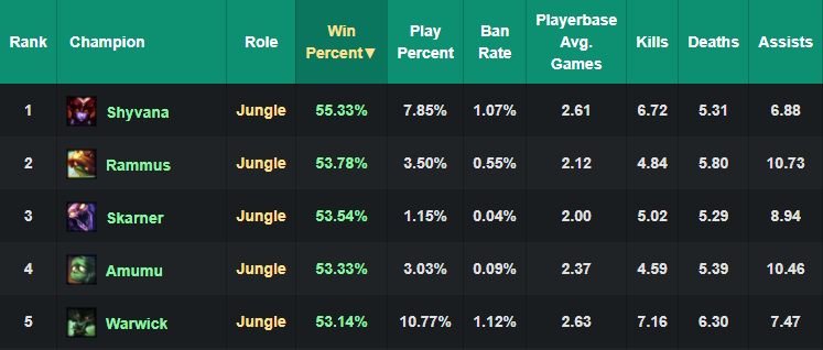 COMO COUNTERAR ILLAOI (Muito Fácil) 