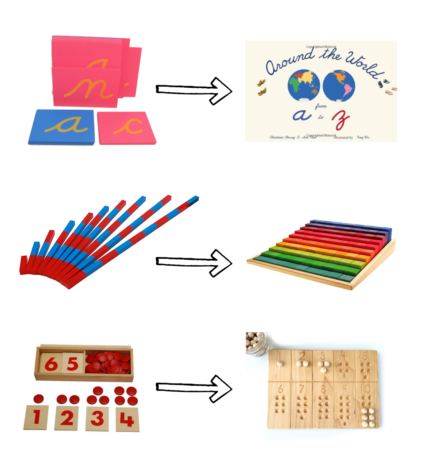 Preschool Kid Sandpaper Alphabets a-z Cards Set Montessori Teaching Aids Toy 
