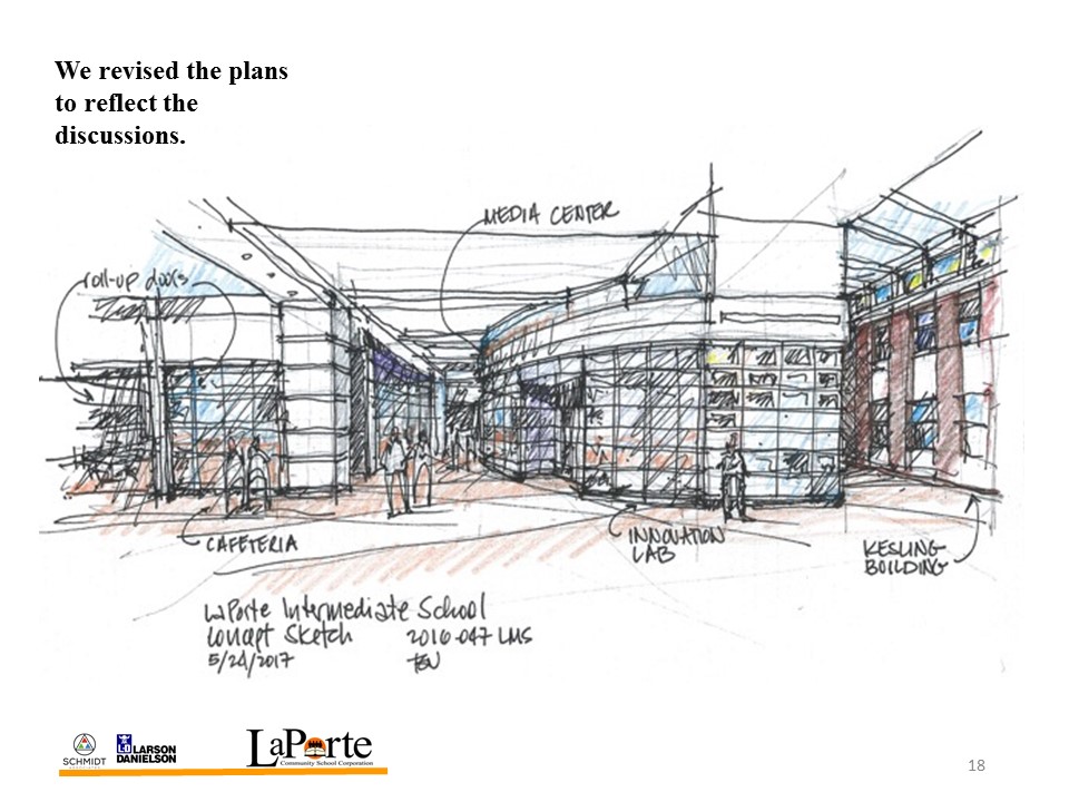 LaPorte Community Schools projects LaPorte Community Schools projects
