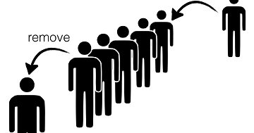 Computer Science Hacker: Applications of Queue Data Structure