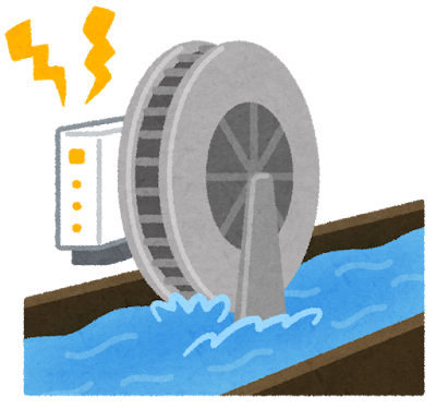 小水力発電のイラスト