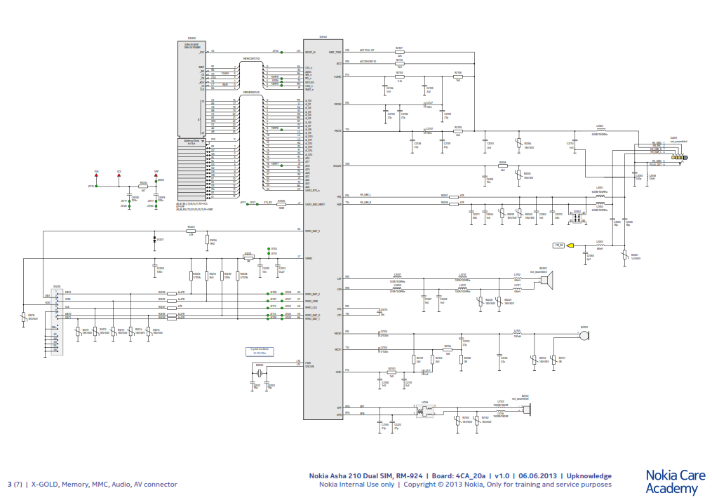 Nokia Asha 210 Rm 924 Schematics