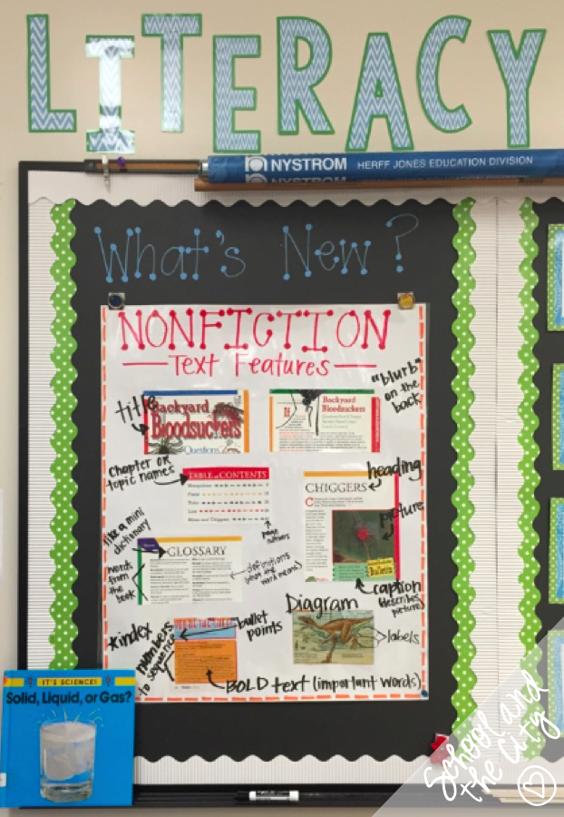 teaching nonfiction text features