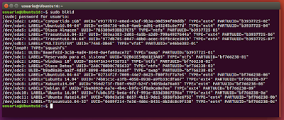 sudo blkid particiones