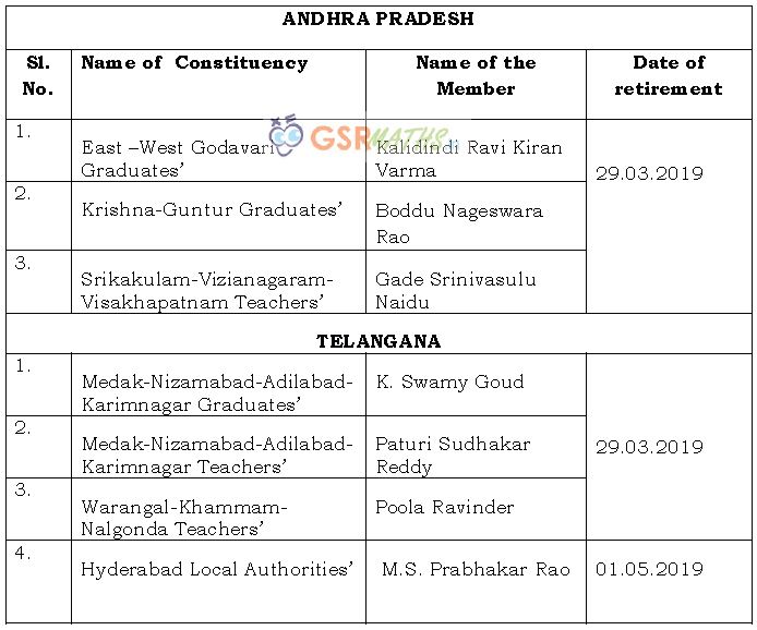 Graduate and Teacher MLC Election Notification, Schedule in AP, TS
