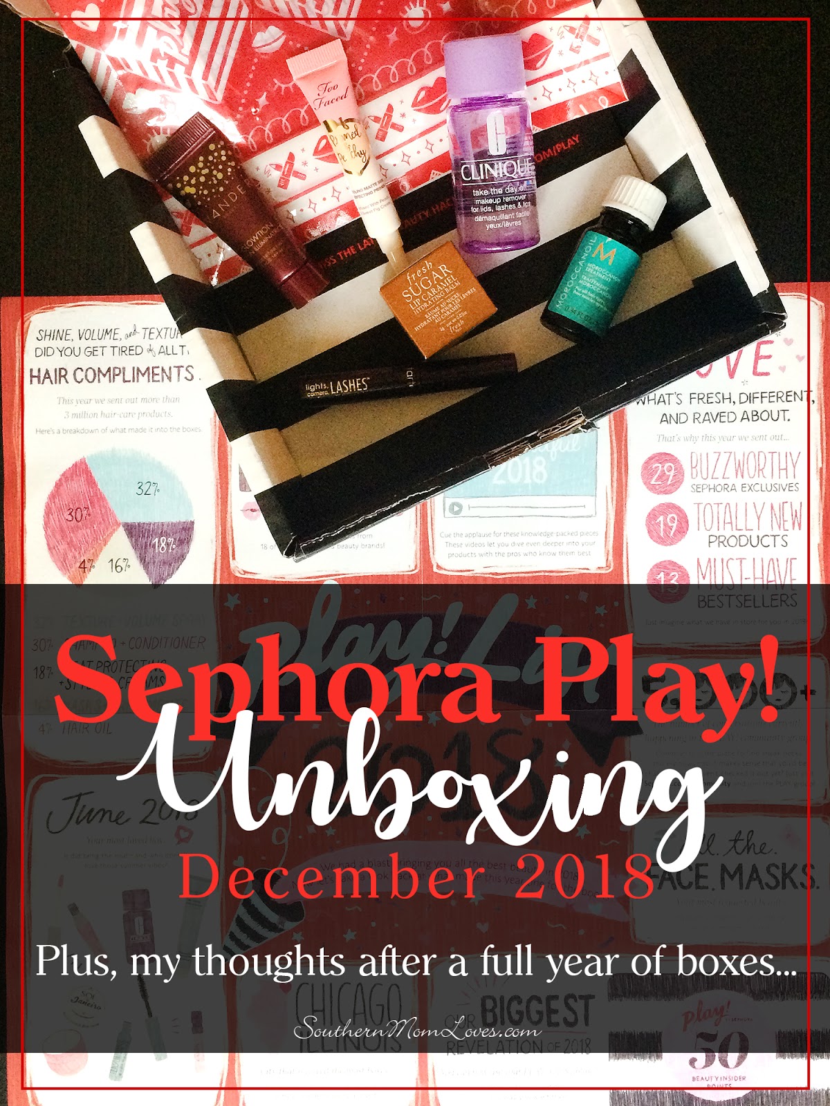 Play! by Sephora - The Iconic Edition Unboxing - CheersRachel