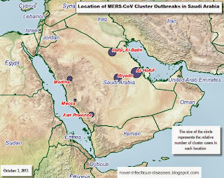 NOVEL INFECTIOUS DISEASES: MERS-CoV Clusters in Saudi Arabia