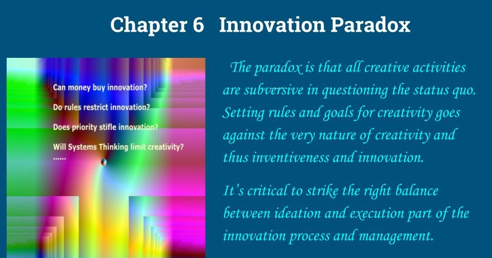 Innovation cover image