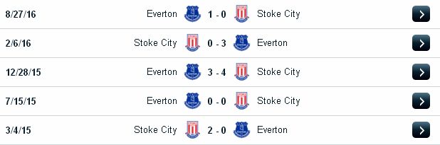 [Image: Stoke%2BCity2.jpg]