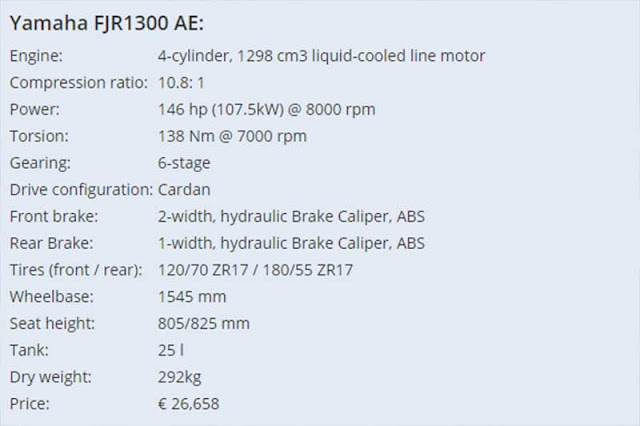 Yamaha FJR1300 Specs Review