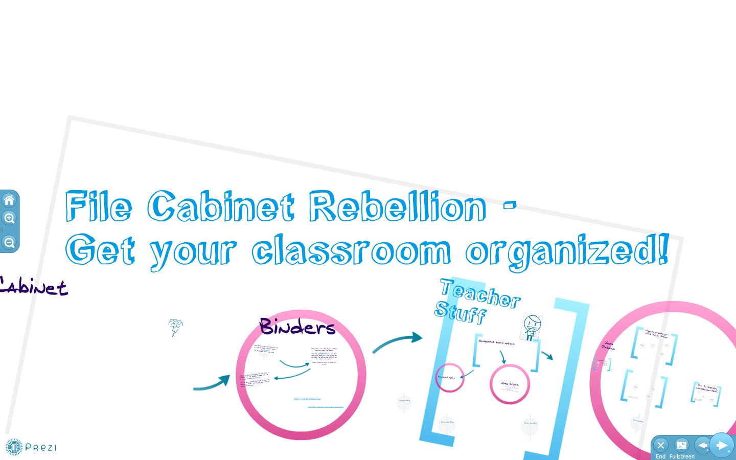 Sweet Life of Teaching inar File Rebellion!