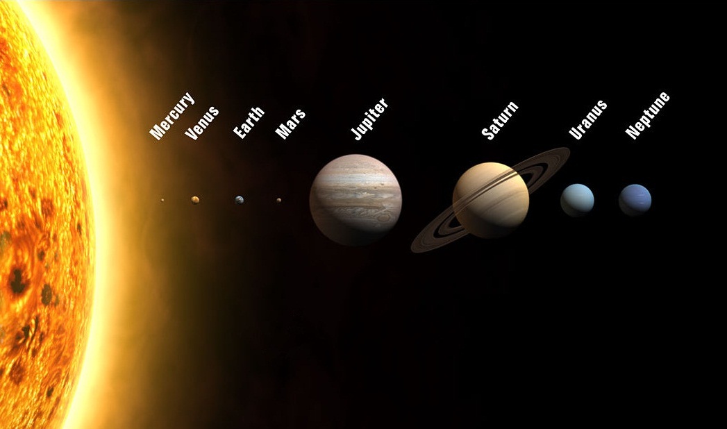 an introduction to the solar system