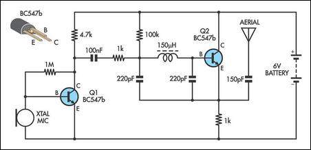 Simple AM Transmitter - The Circuit