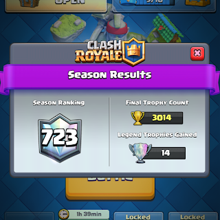 Tips Rahasia Menaikkan Trophy Di Clash Royale Tips Rahasia Menaikkan Trophy Di Clash Royale