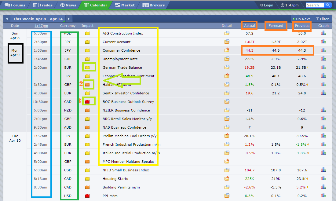 Kalender forex