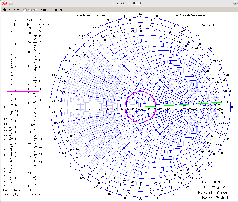 antenna handbook antenna modeler and optimizer using smith chart simulation software