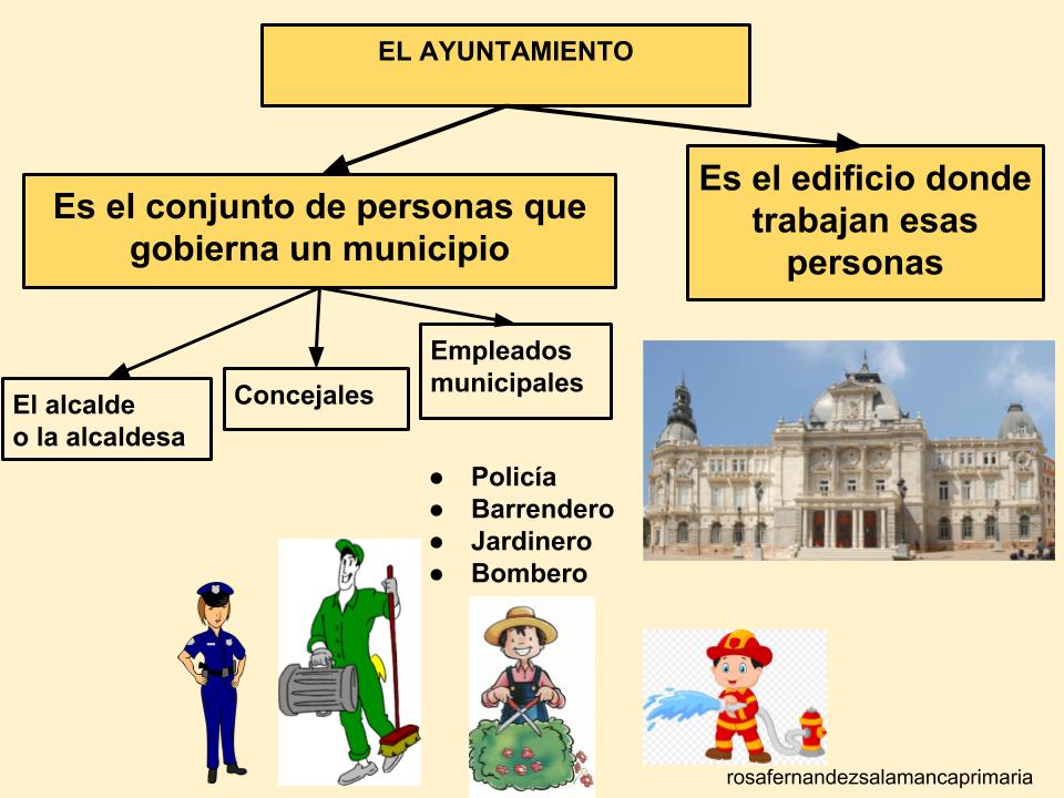 Maestra de Primaria La calle, la