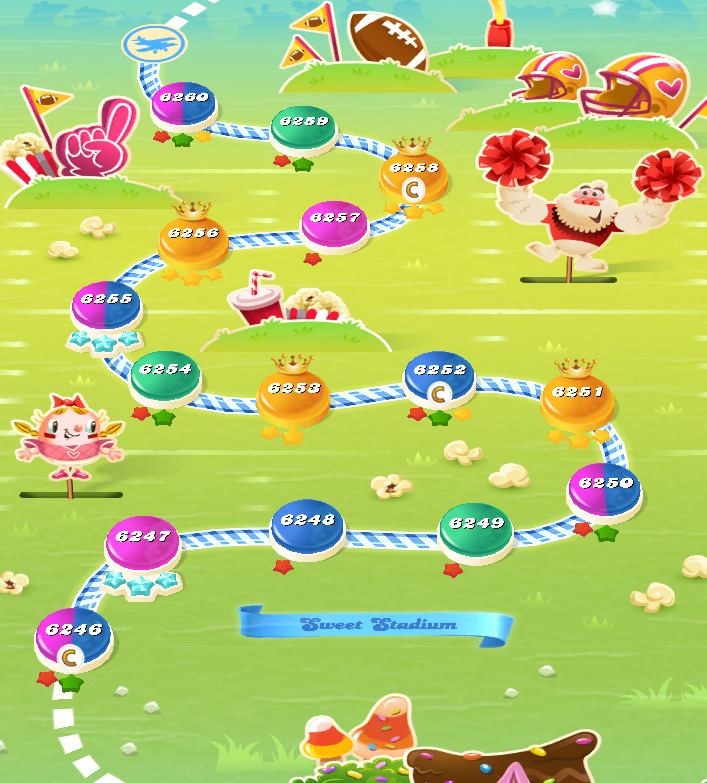 Candy Crush Saga level 6246-6260 Candy Crush Saga level 6246-6260