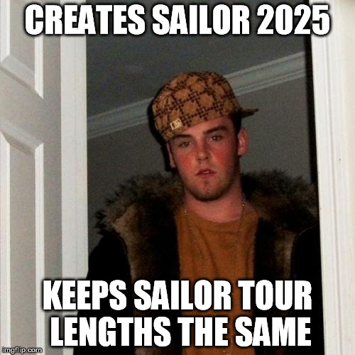 The Navy's Grade 36 Bureaucrat Now that we have ratings...