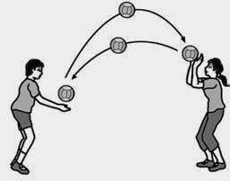 Passing Bawah dan Passing Atas dalam Permainan Bola Voli ~ Gudang Makalah