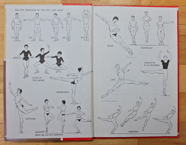 The inside cover has illustrations of ballet's positions.
