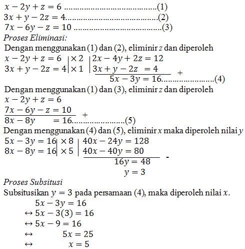 Chorina Study Blog Bab 2 Sistem Persamaan Linear Tiga Variabel