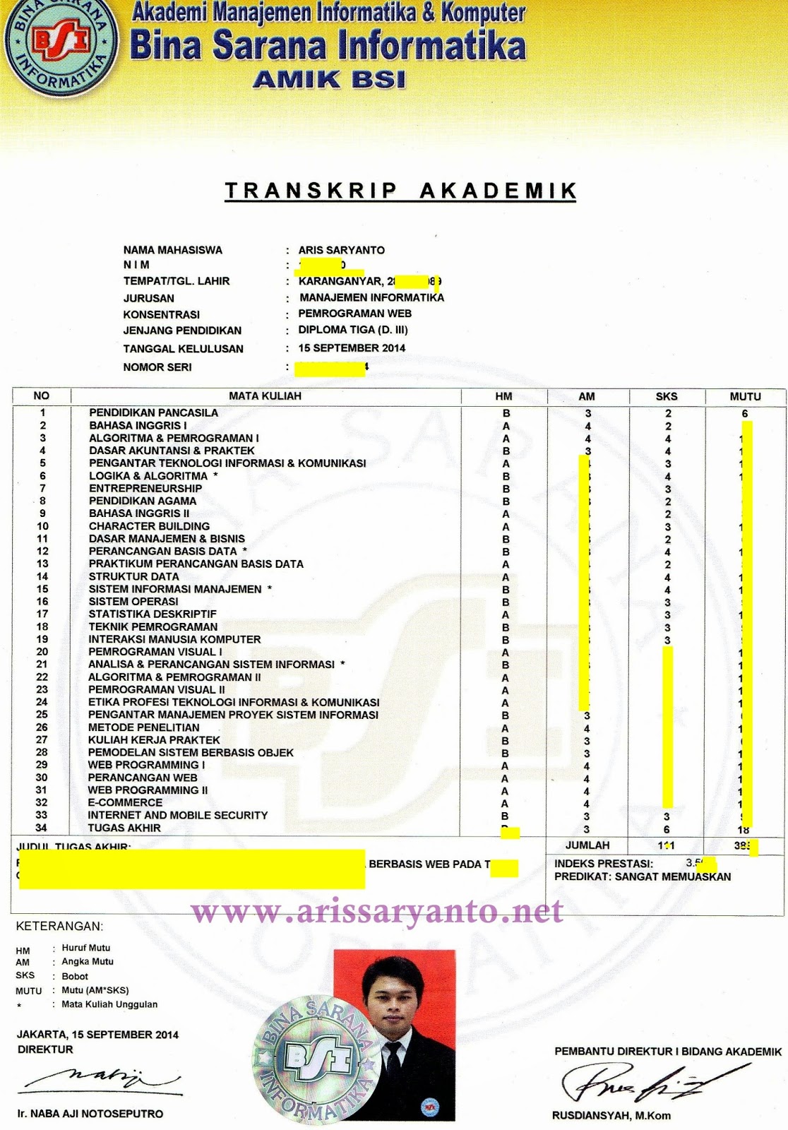 ARIS SARYANTO BERBAGI ILMU Akhirnya Ijazah BSI Sampai Di